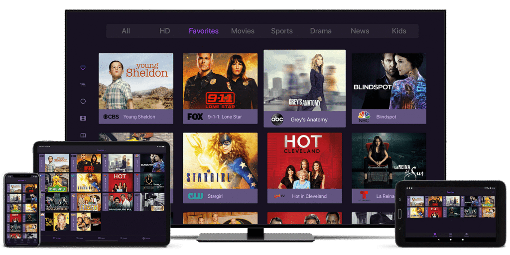 De Beste IPTV Pandora